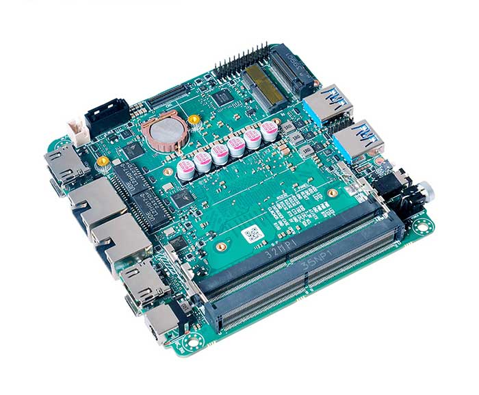 AMD Ryzen 7840HS 8845HS 2 Lan NUC Motherboard